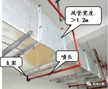机电安装工程设备 管线综合布置原则